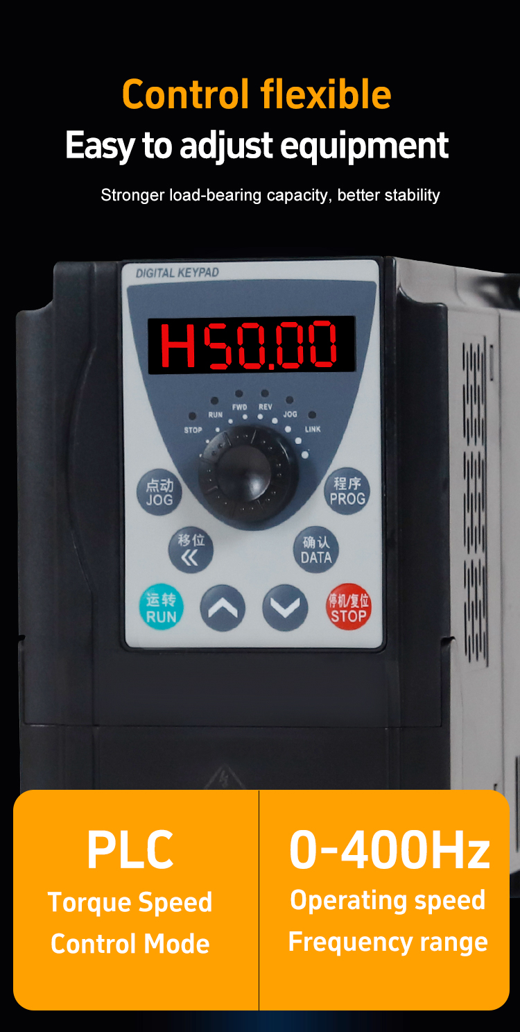 Energiesparer-Frequenzwandler 