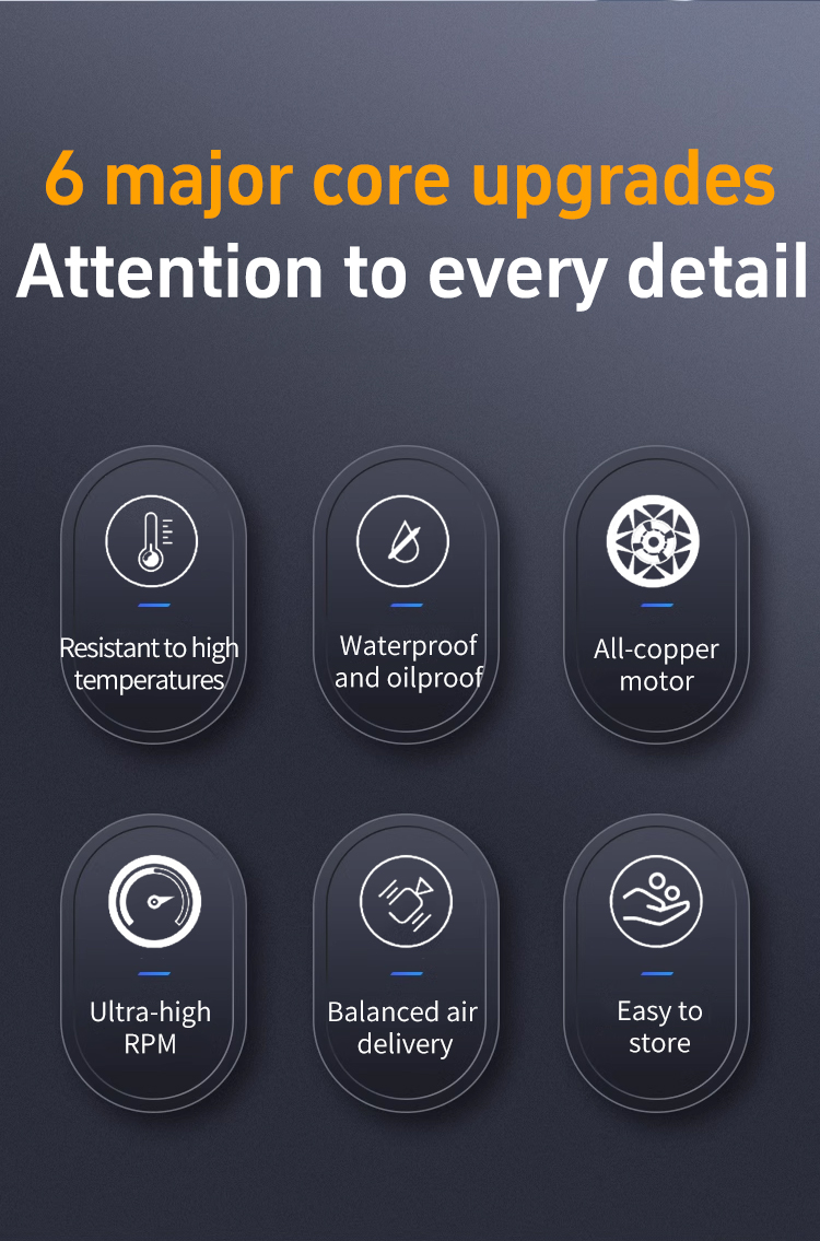 STA100-HE Fenster L&uuml;fter Charakteristisches 