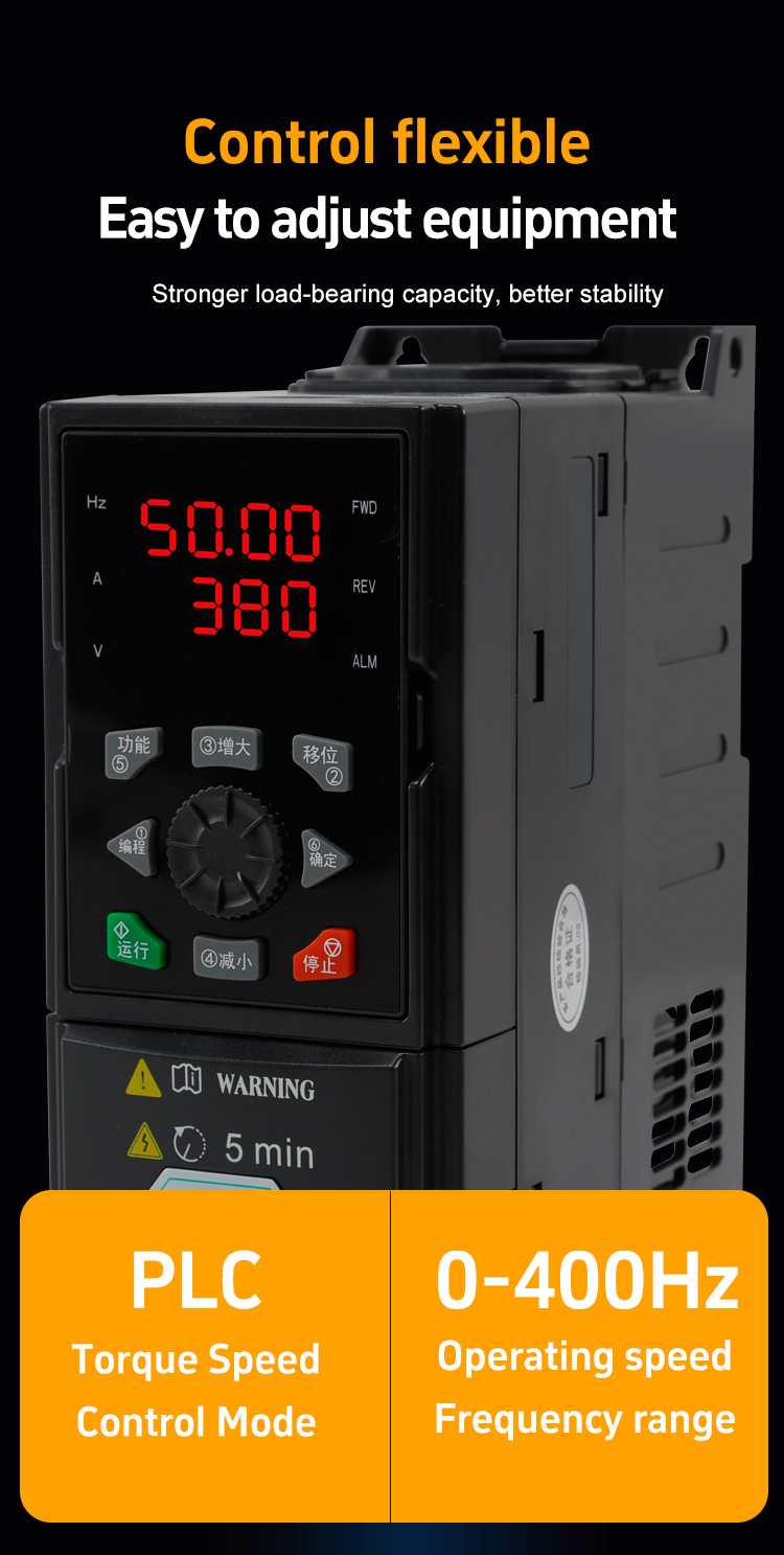 Displaysteuerung flexibel