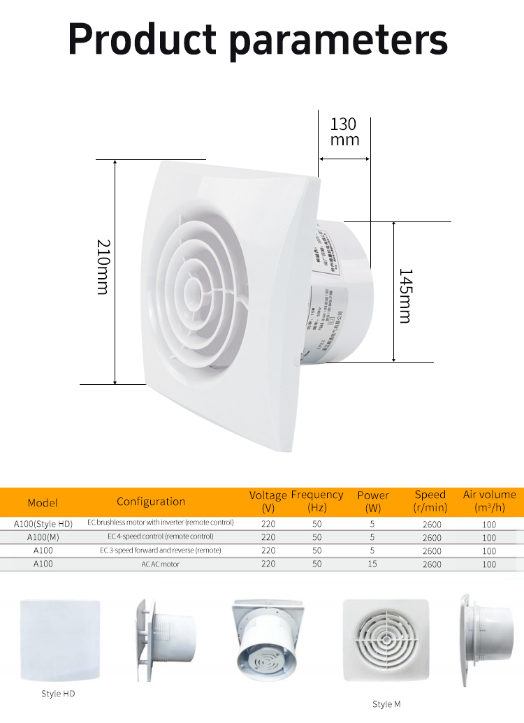Schl&uuml;sselfunktion