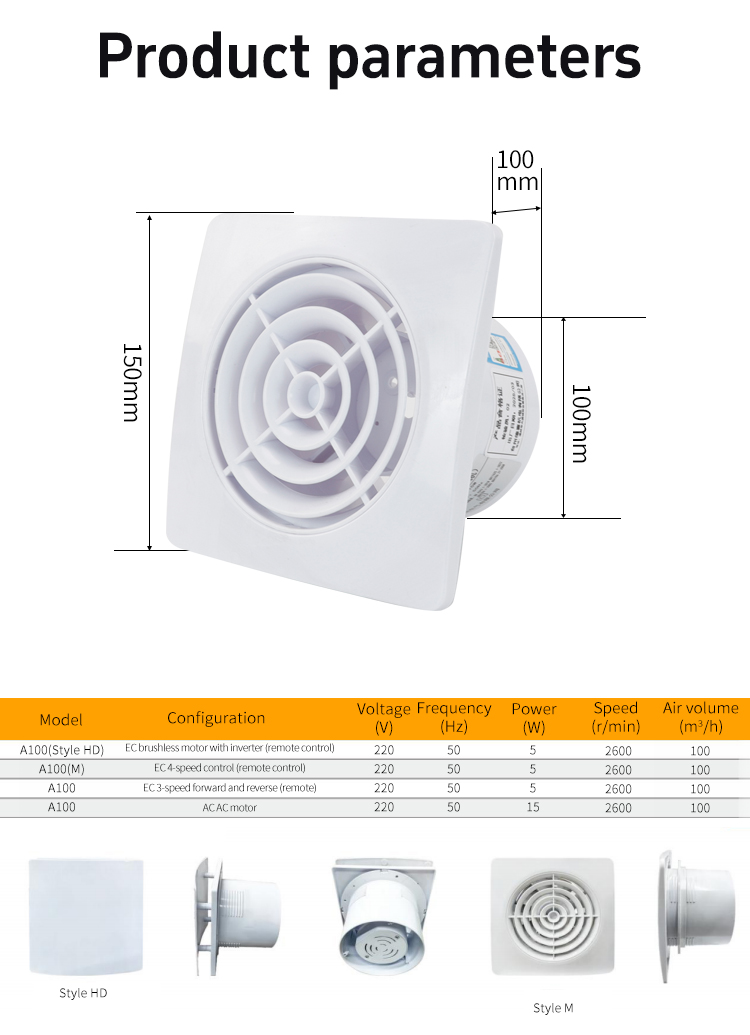 STA100-HE Fensterl&uuml;ftergr&ouml;&szlig;e