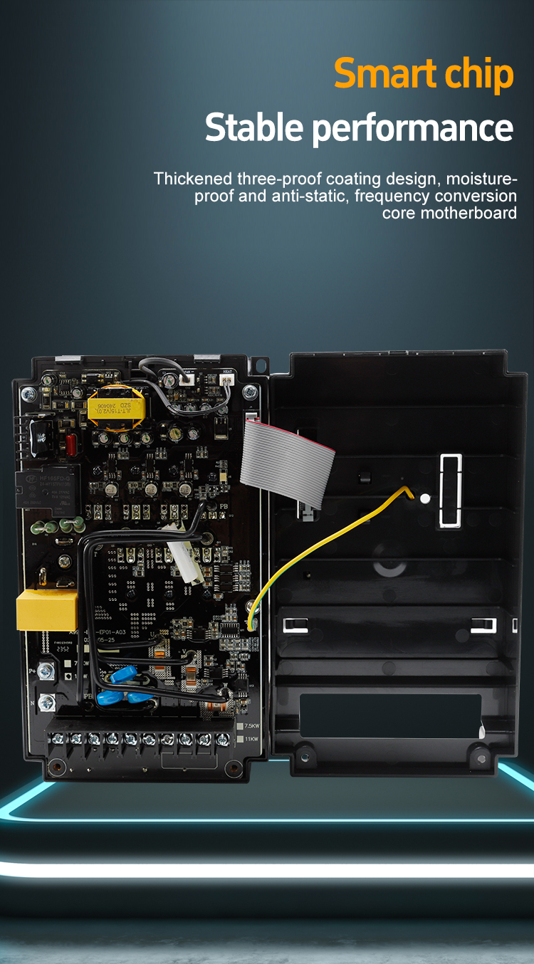 Smart Chipstable Leistungsumfang 