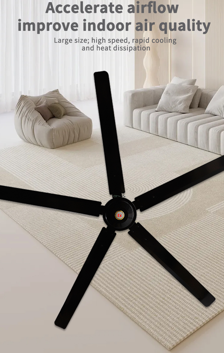 f&uuml;r ein Szenarien 