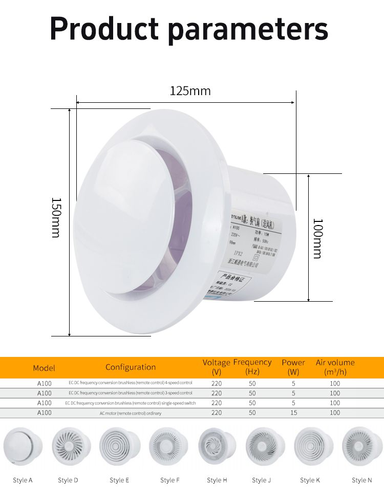 Restrauchproduktparameter