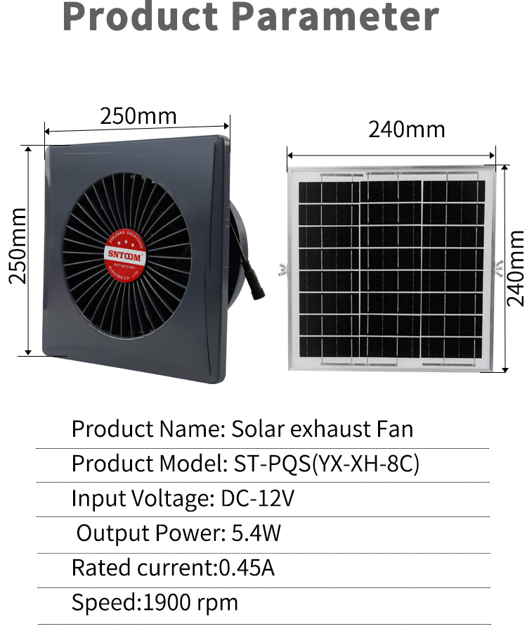 Solar Abgas -L&uuml;fter