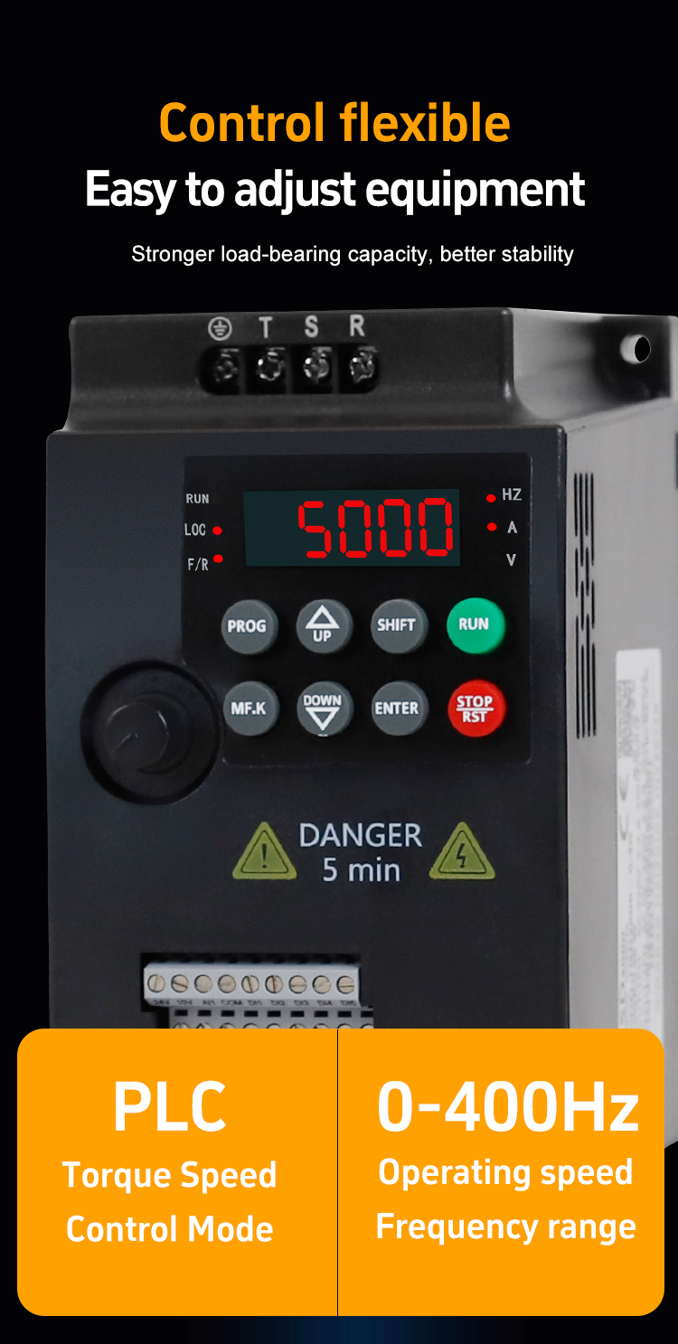 anwendbare Umgebungen 